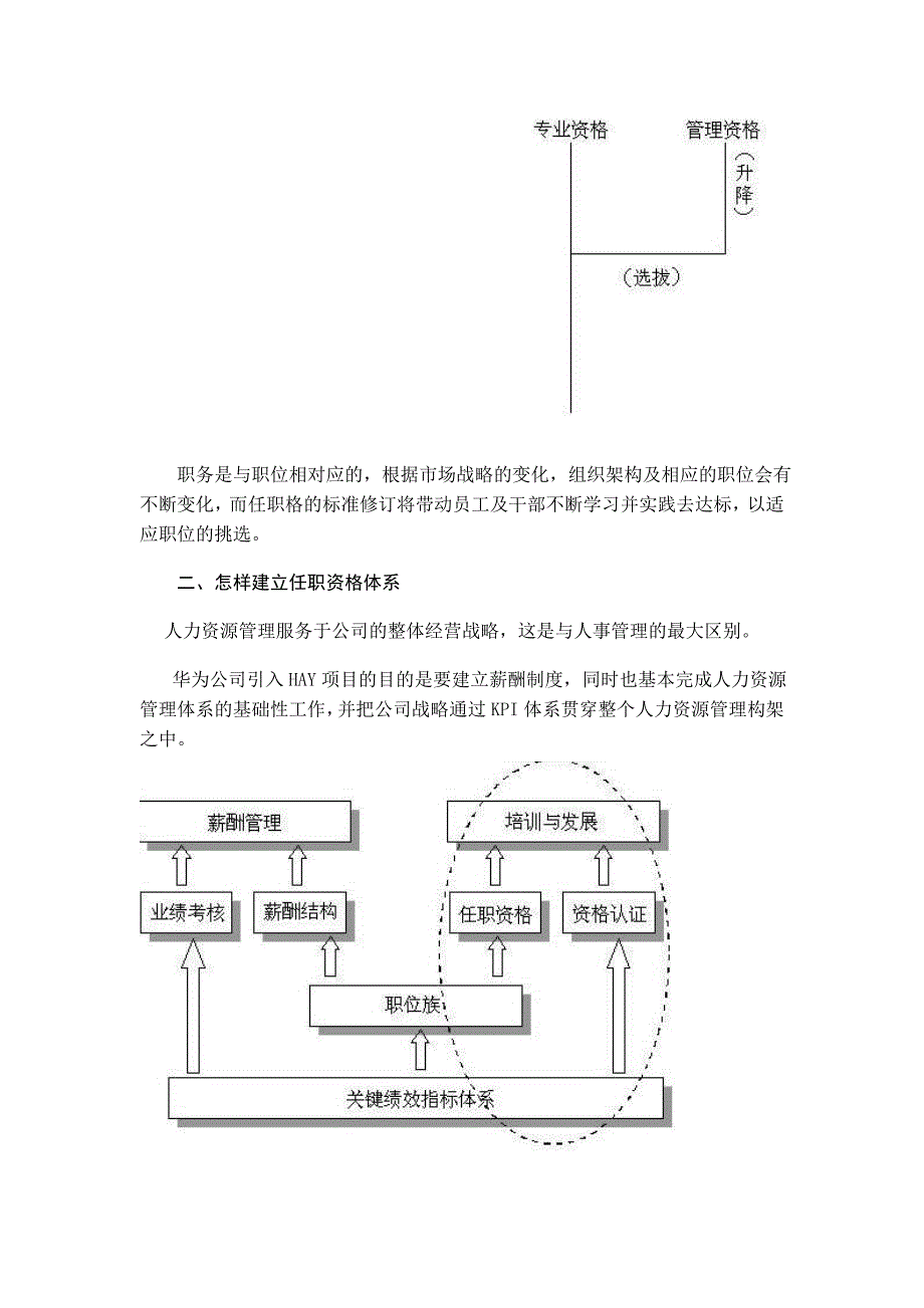 华 公司任职资格体系概述[1]_第3页