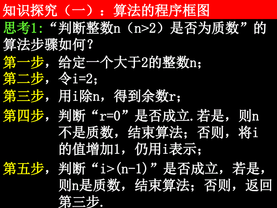 20080227高一数学（112-1程序框图与顺序结构）_第4页