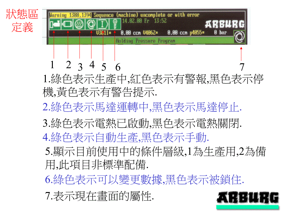 注塑培训Selogica基本操作ARBRUG注塑机培训_第4页