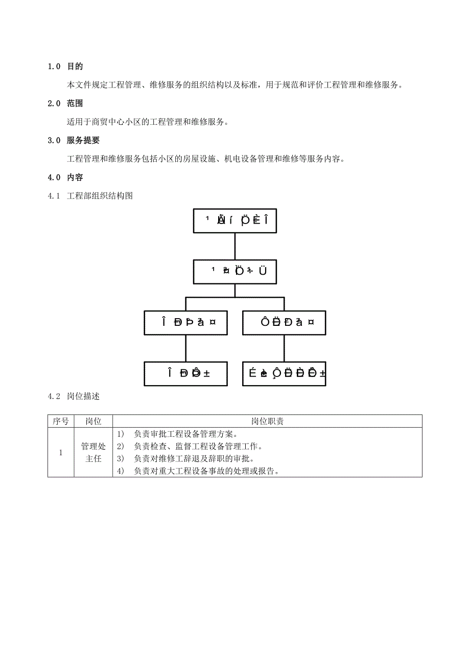 xx物业工程管理服务策划_第1页