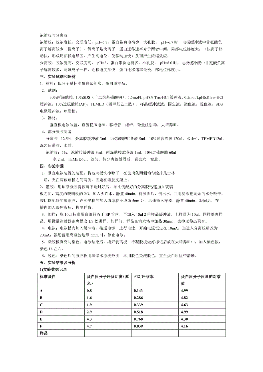 SDS-PAGE测定蛋白质分子量.doc_第2页