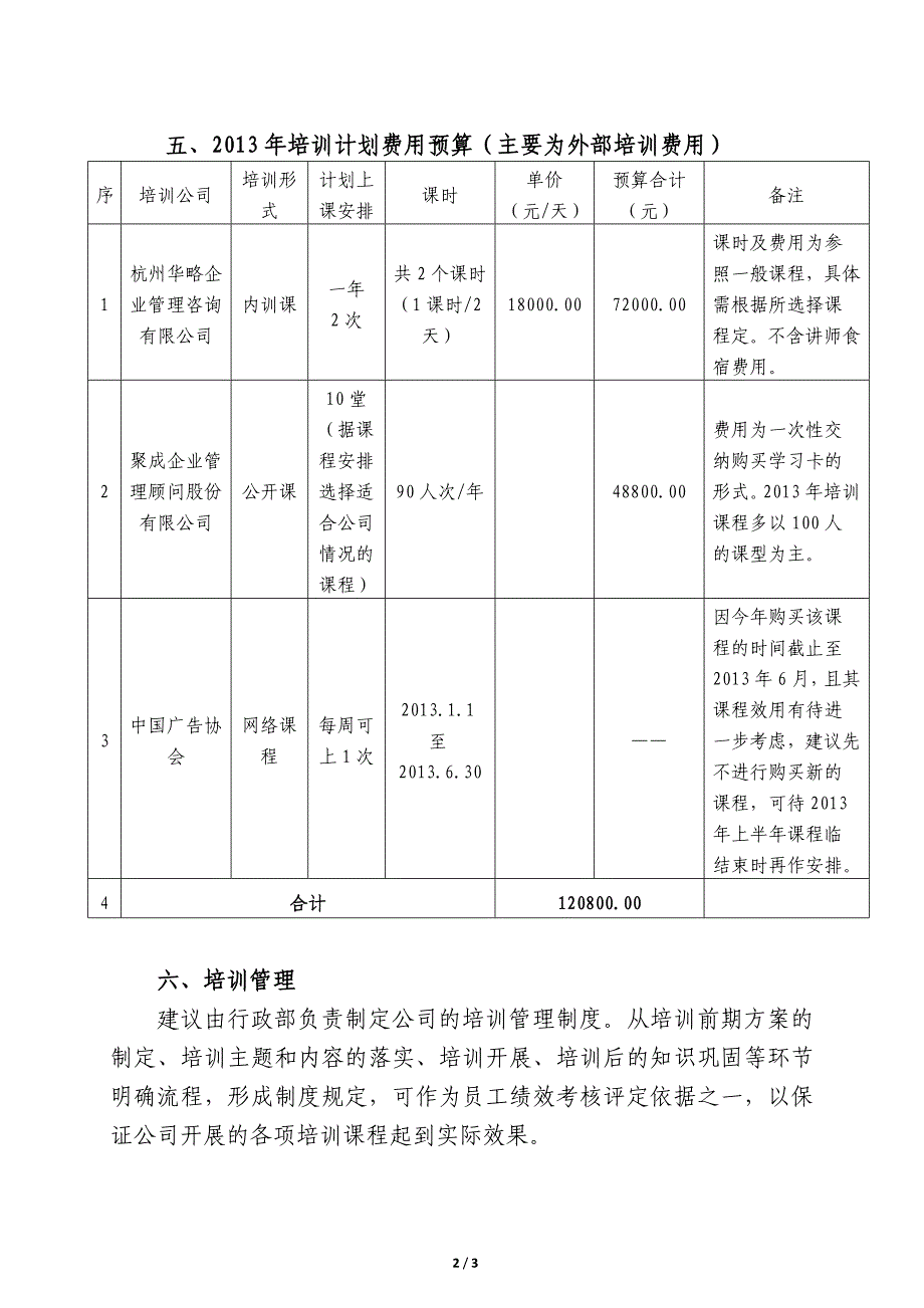 公司员工培训方案_第2页