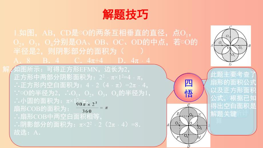 2019届中考数学复习 第一部分 第六讲 C组冲击金牌课件.ppt_第1页