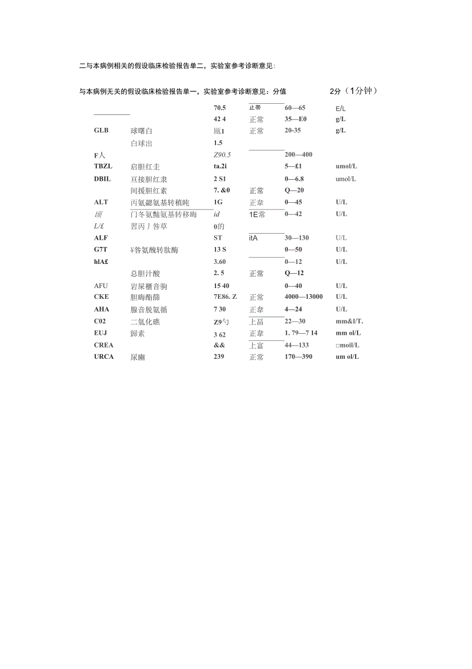 异位妊娠OSCE方案1_1_第4页