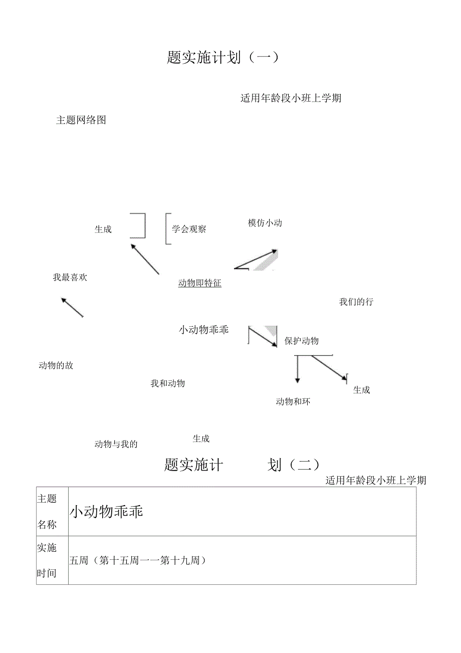 《小动物乖乖》主题审议_第3页