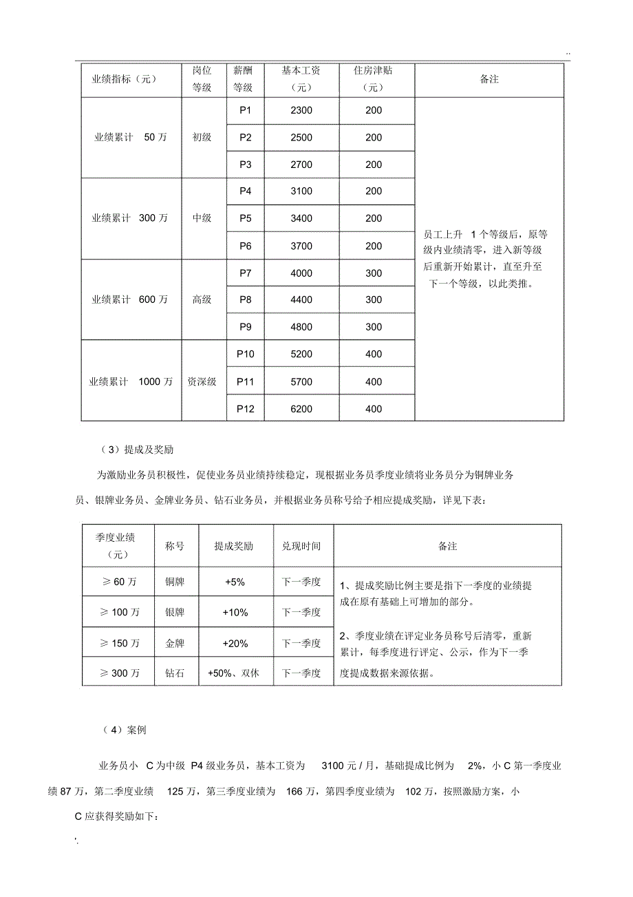 外贸业务员激励方案(初稿)_第2页