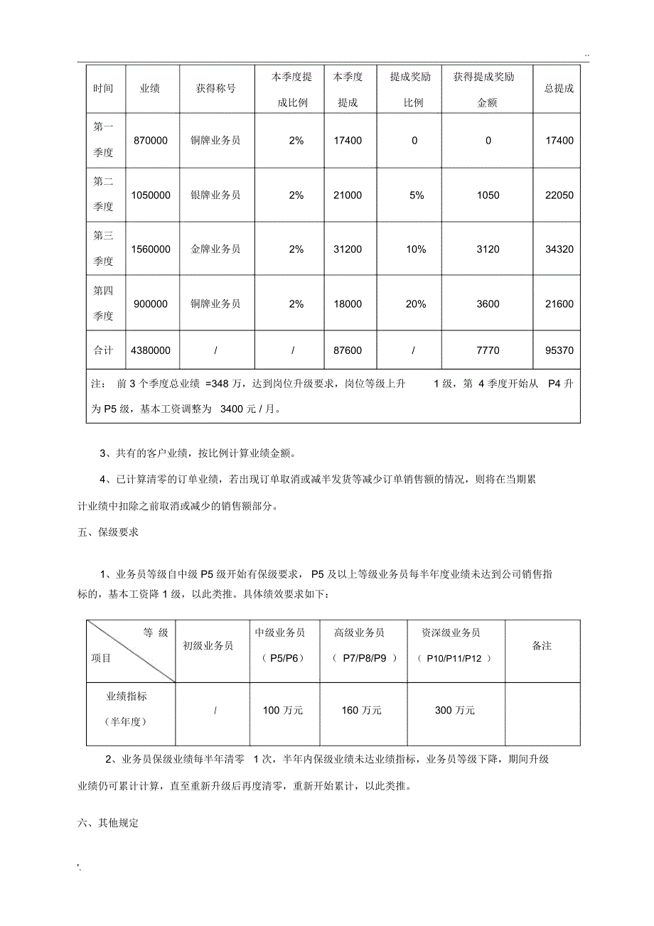 外贸业务员激励方案(初稿)_第3页