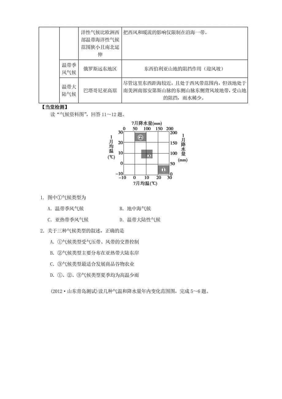 新编人教版高中地理必修一导学案：2.3.5气候成因及判读_第5页