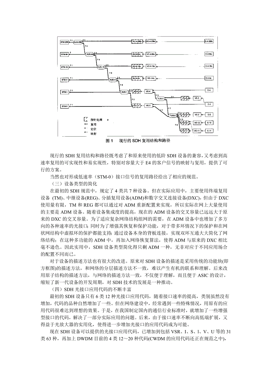 SDH技术的演进与发展_第3页