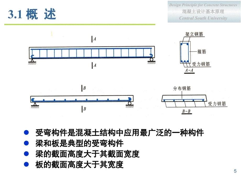 第三章钢筋混凝土受弯构件正截面承载力计算_第5页