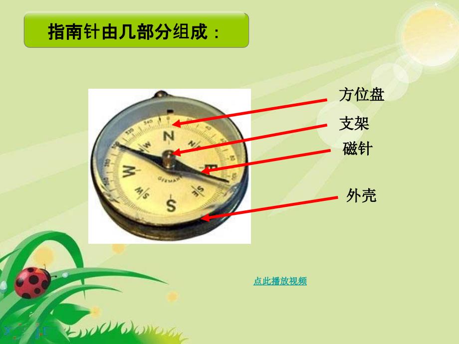 三年级下册4.7做一个指南针_第3页