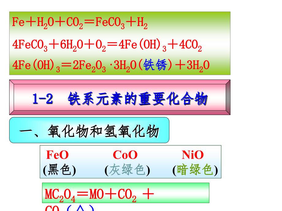 VIII族元素简介PPT课件_第4页