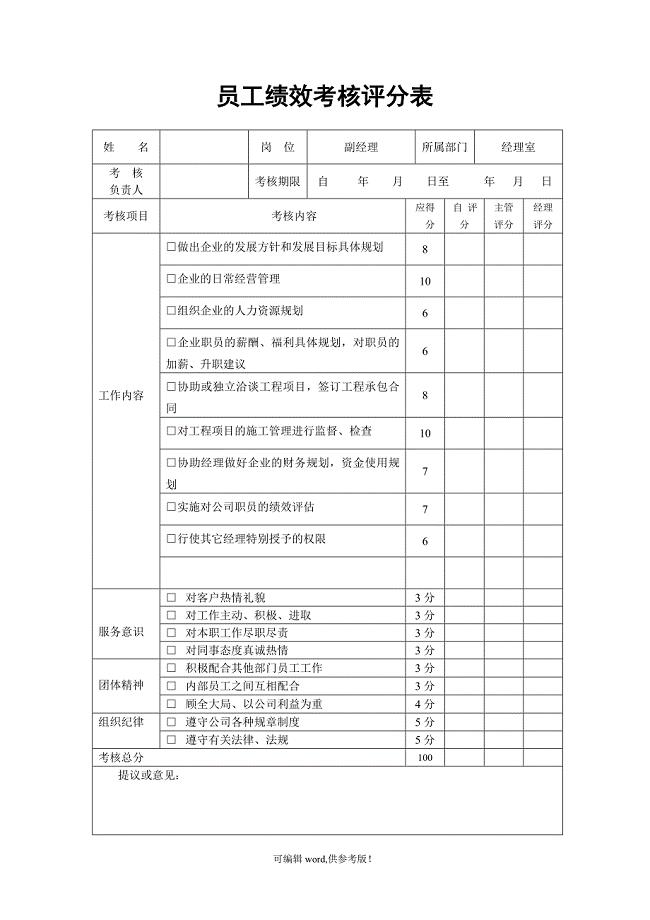 建筑公司员工绩效考核评分表.doc