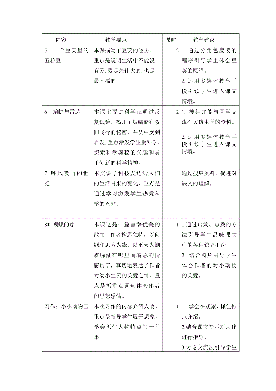 部编版语文四年级上册第二单元教材分析_第2页