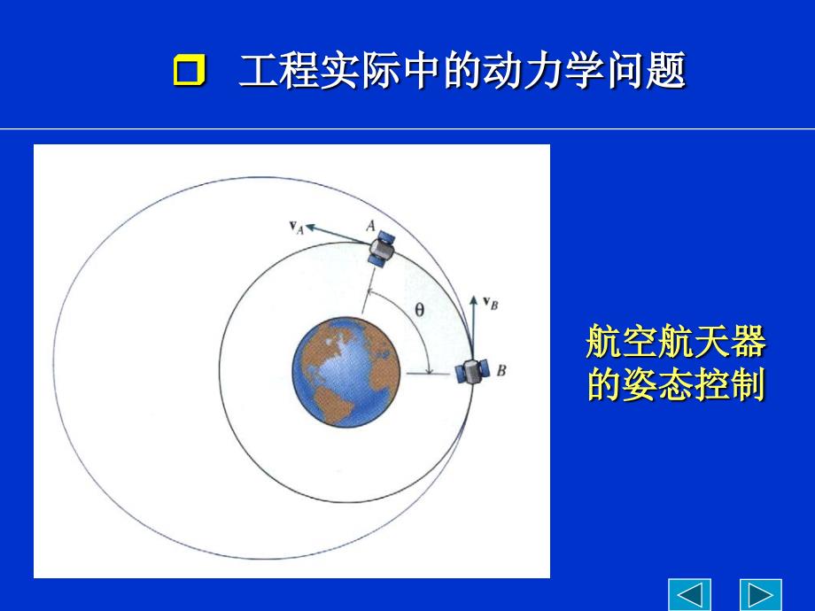 质点动力学基本方程_第3页