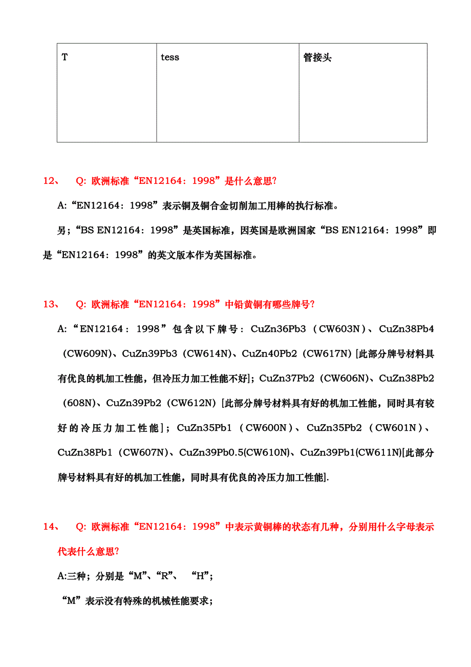 黄铜产品相关问答题_第4页