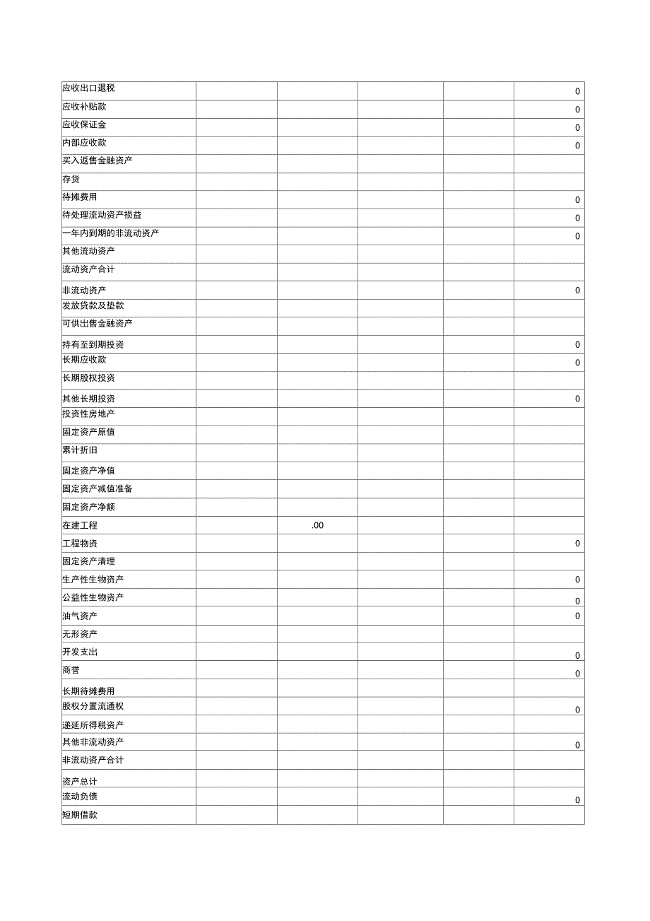 格力电器财务分析报告_第2页