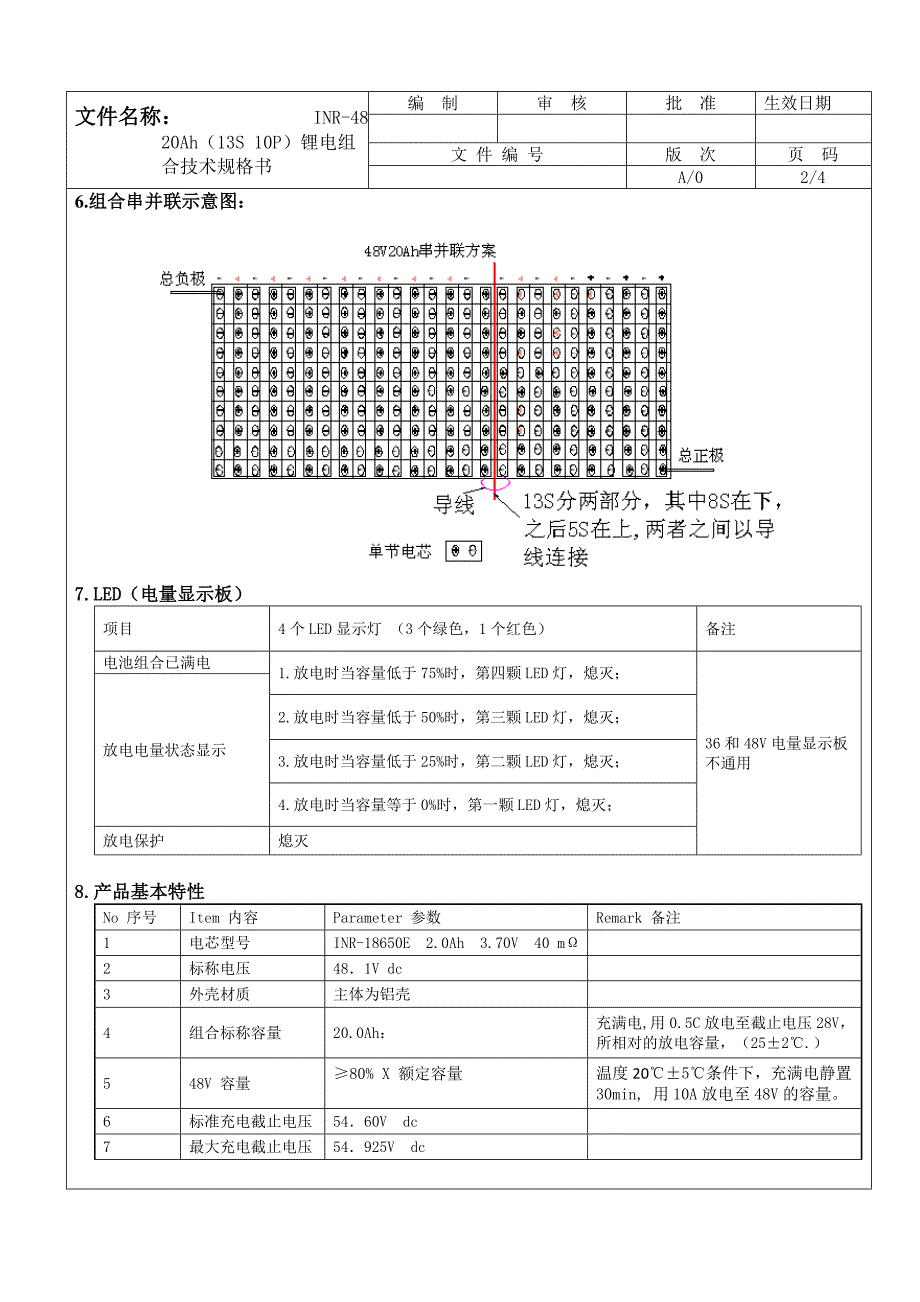 INR48V 20Ah锂电组合技术规格书_第3页