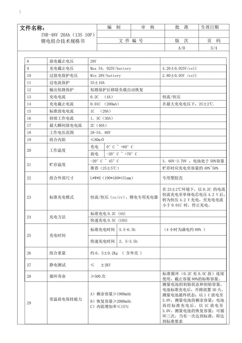 INR48V 20Ah锂电组合技术规格书_第4页