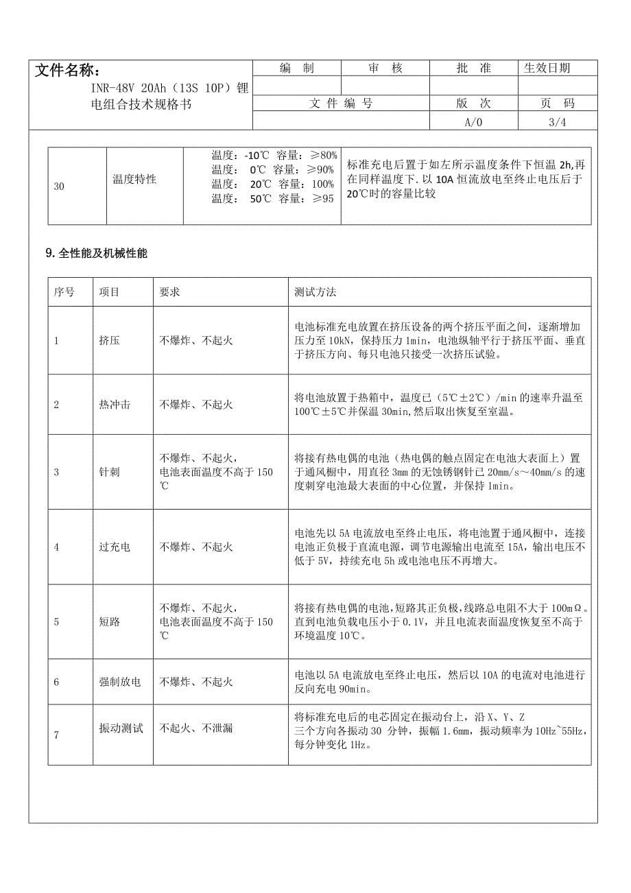 INR48V 20Ah锂电组合技术规格书_第5页