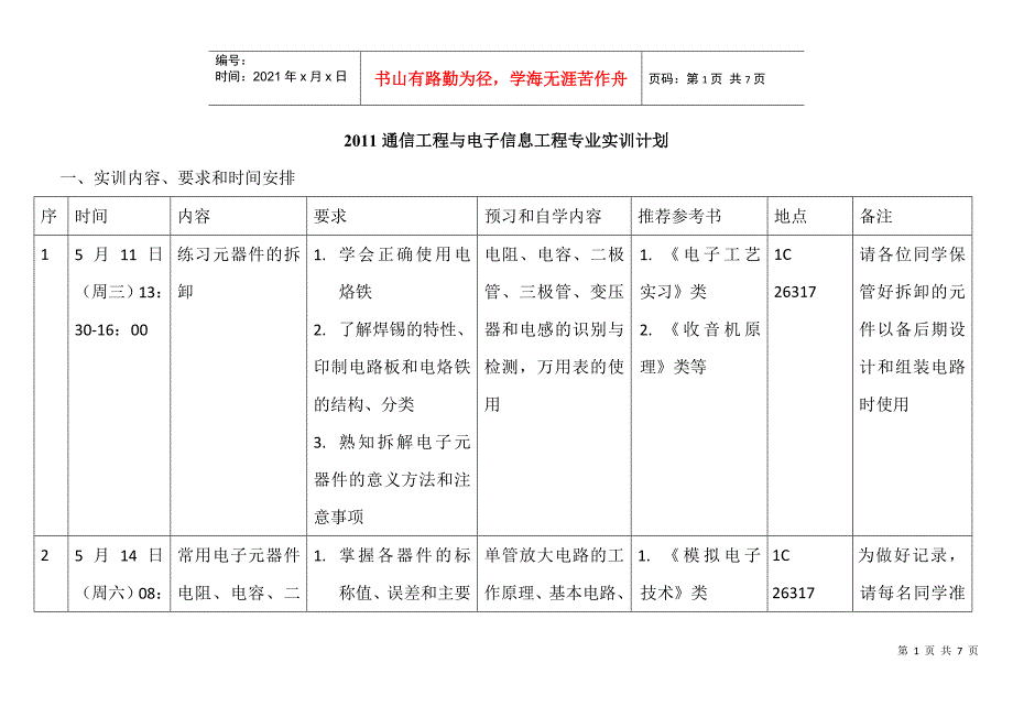 XXXX通信工程与电子信息工程实训计划_第1页