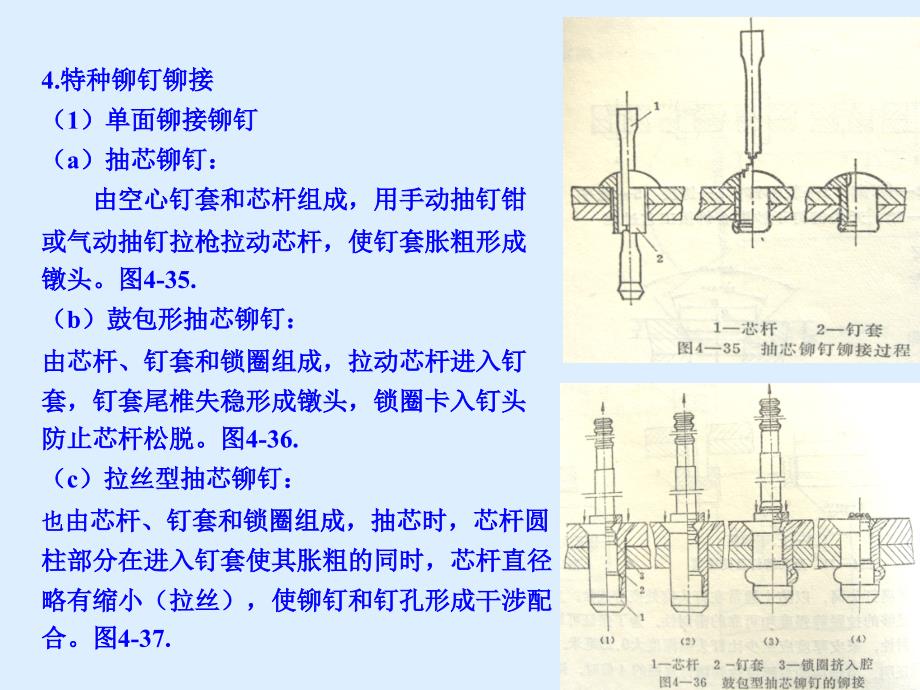 飞机制造工艺基础ppt课件_第4页