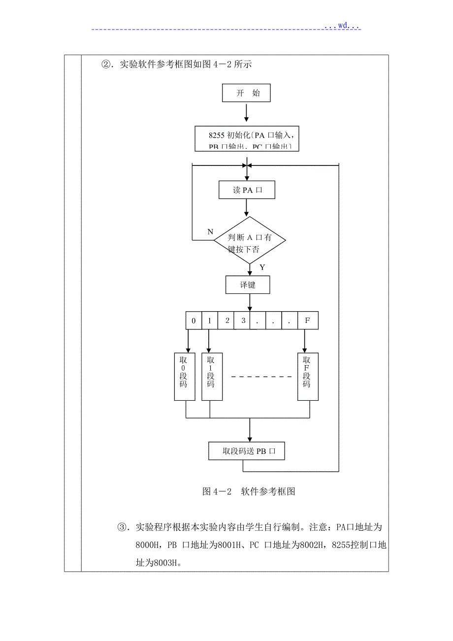 键盘输入和七段数码管显示实验_第3页