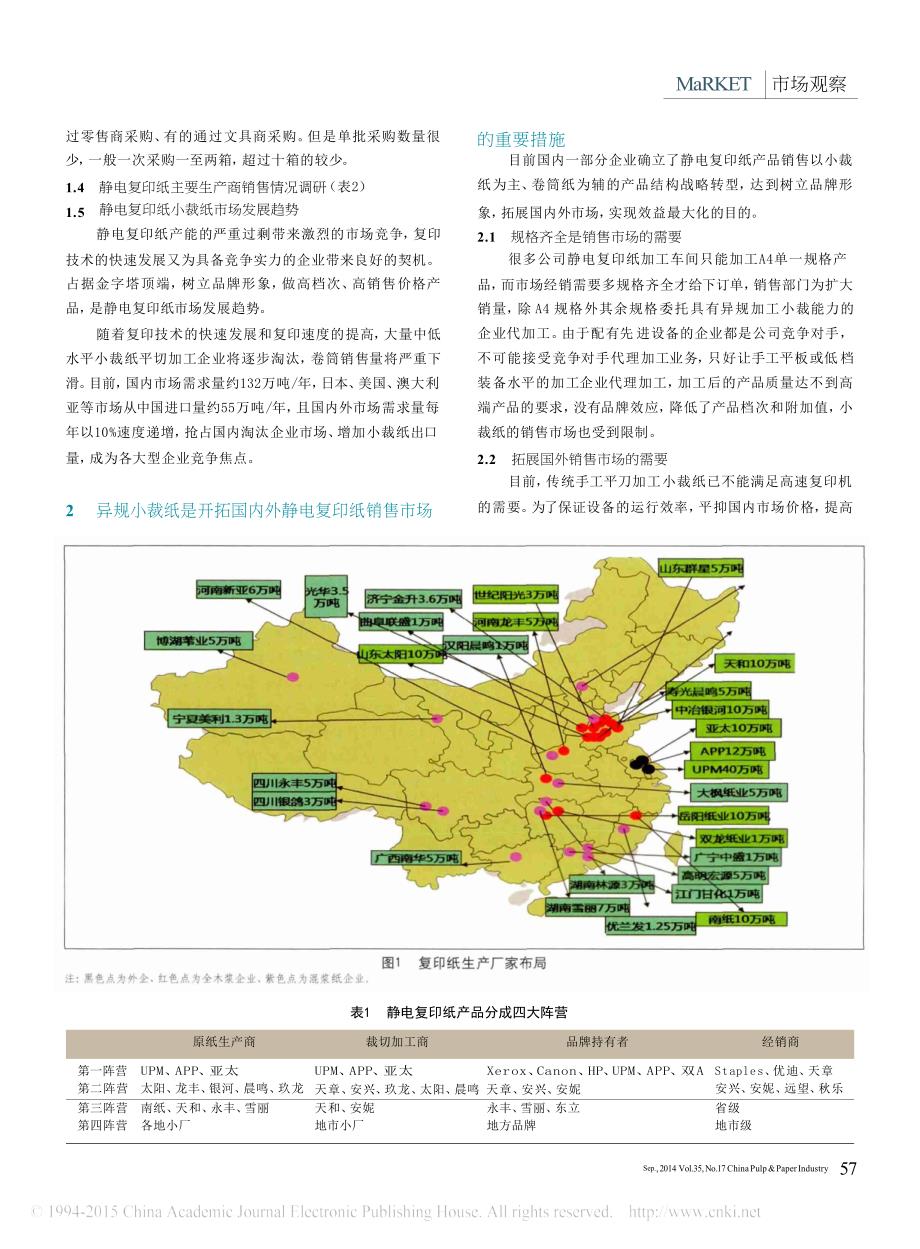 开拓国内外静电复印纸销售市场的分析与思考_第2页