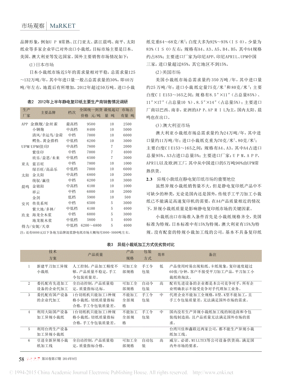 开拓国内外静电复印纸销售市场的分析与思考_第3页