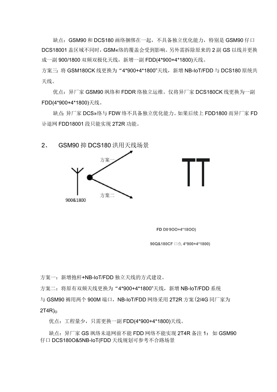 NB-IoT(FDD)天线规划原则建议_第4页