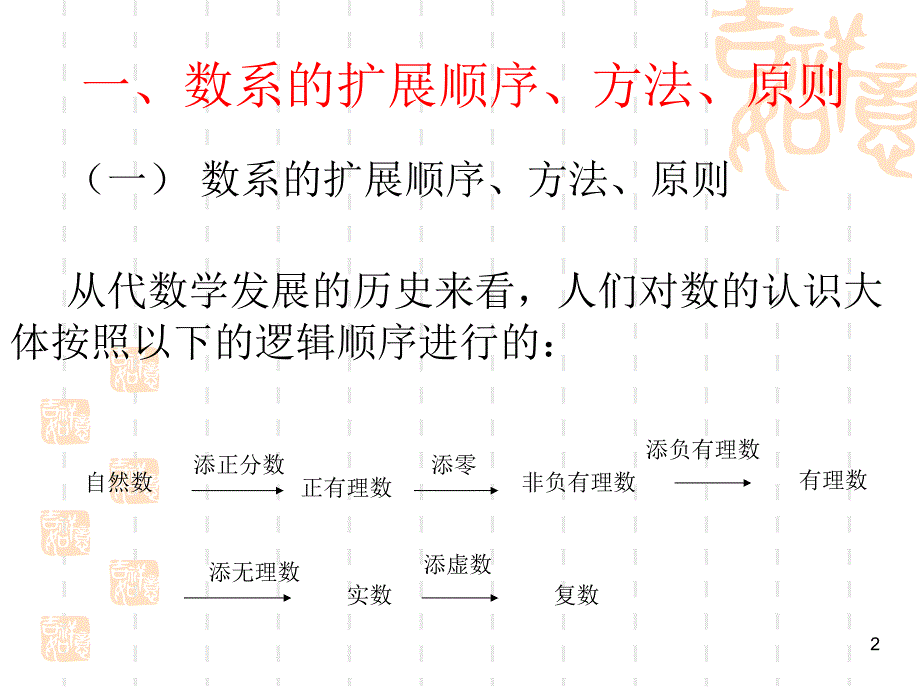 第一讲数系的扩充1_第2页