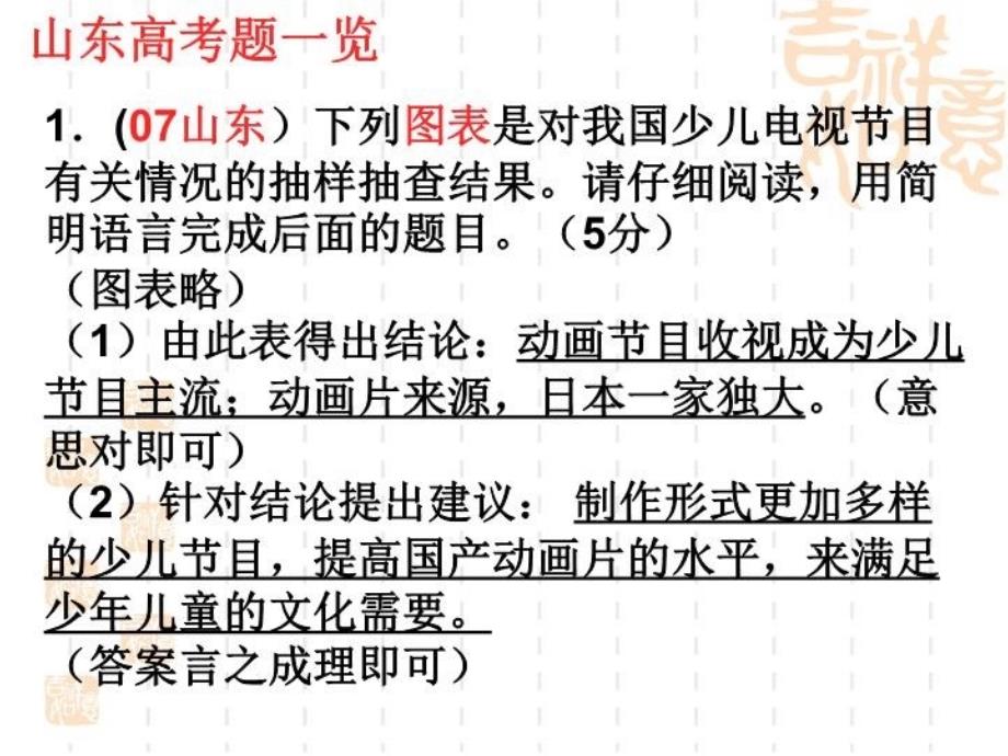 最新压缩语段孙建高ppt课件_第4页