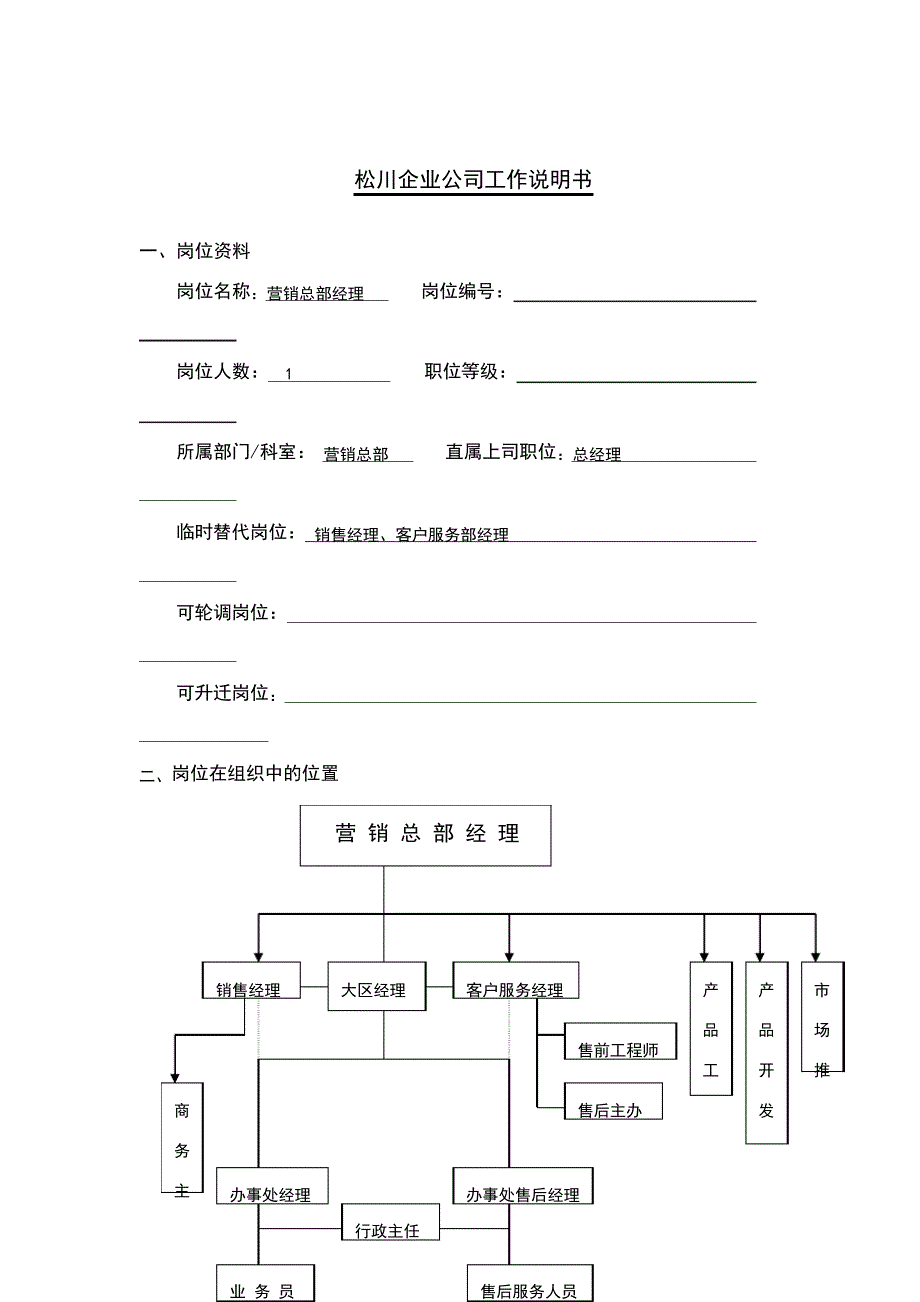 营销总部经理工作说明书3099_第1页