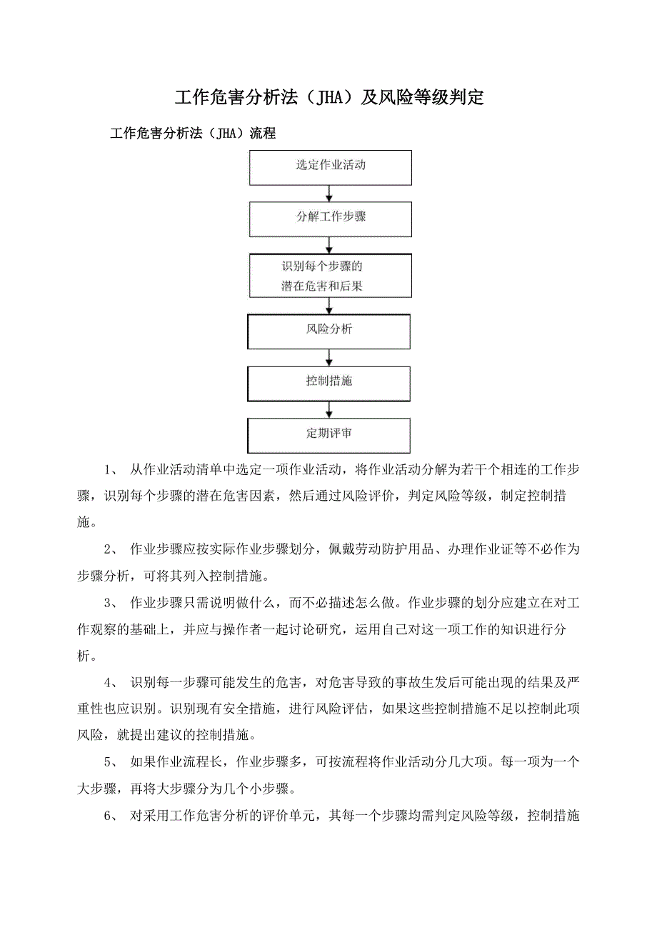 工作危害分析法(JHA)及风险等级判定_第1页