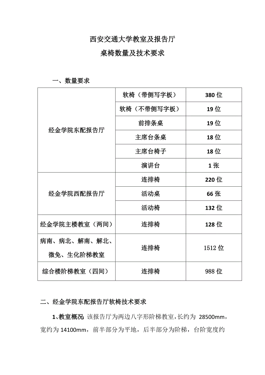 西安交通大学教室及报告厅桌椅数量及技术要求数量要求经金_第1页