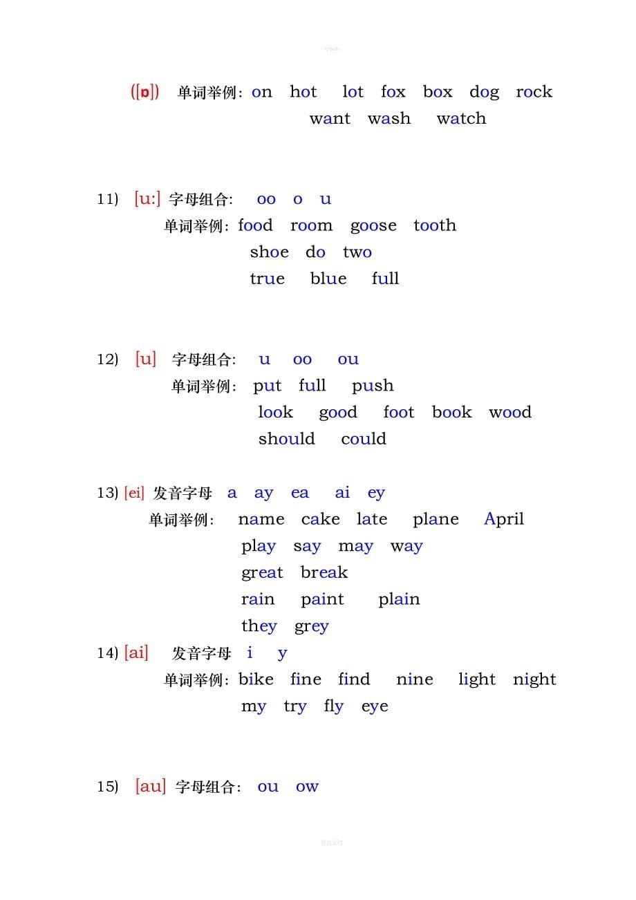 英语国际音标表及单词举例_第5页