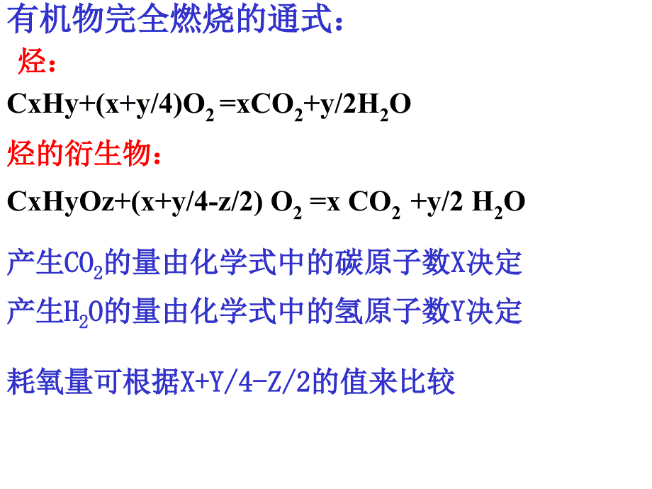 x有机物燃烧规律总结(上课)_第4页