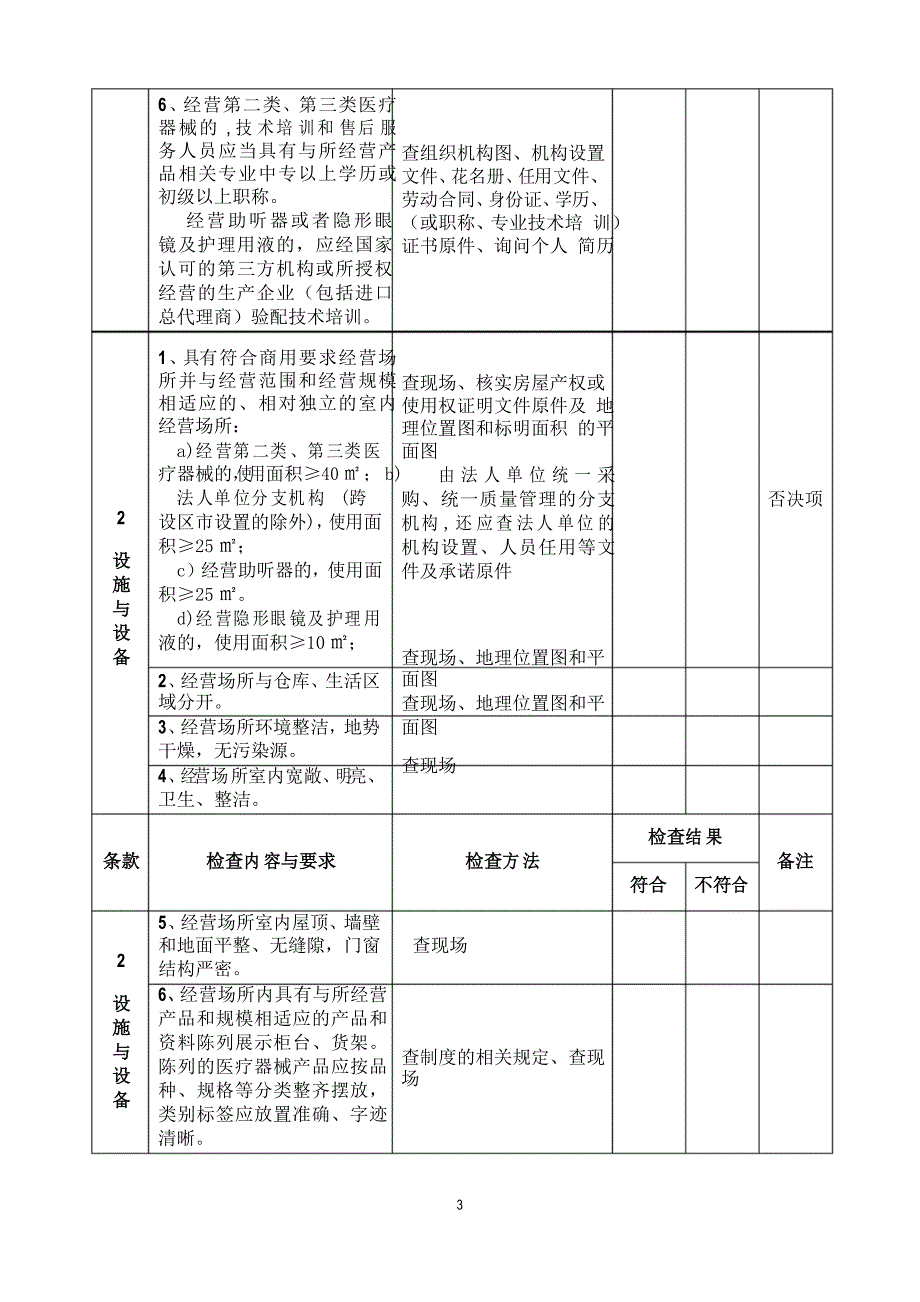 山东医疗器械经营企业现场核查标准和记录_第3页