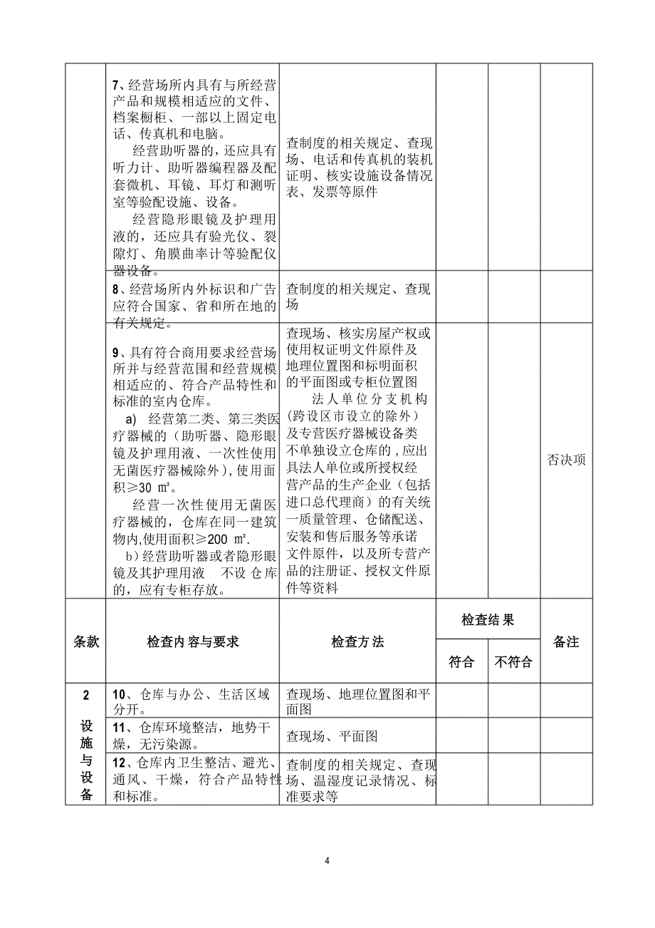 山东医疗器械经营企业现场核查标准和记录_第4页