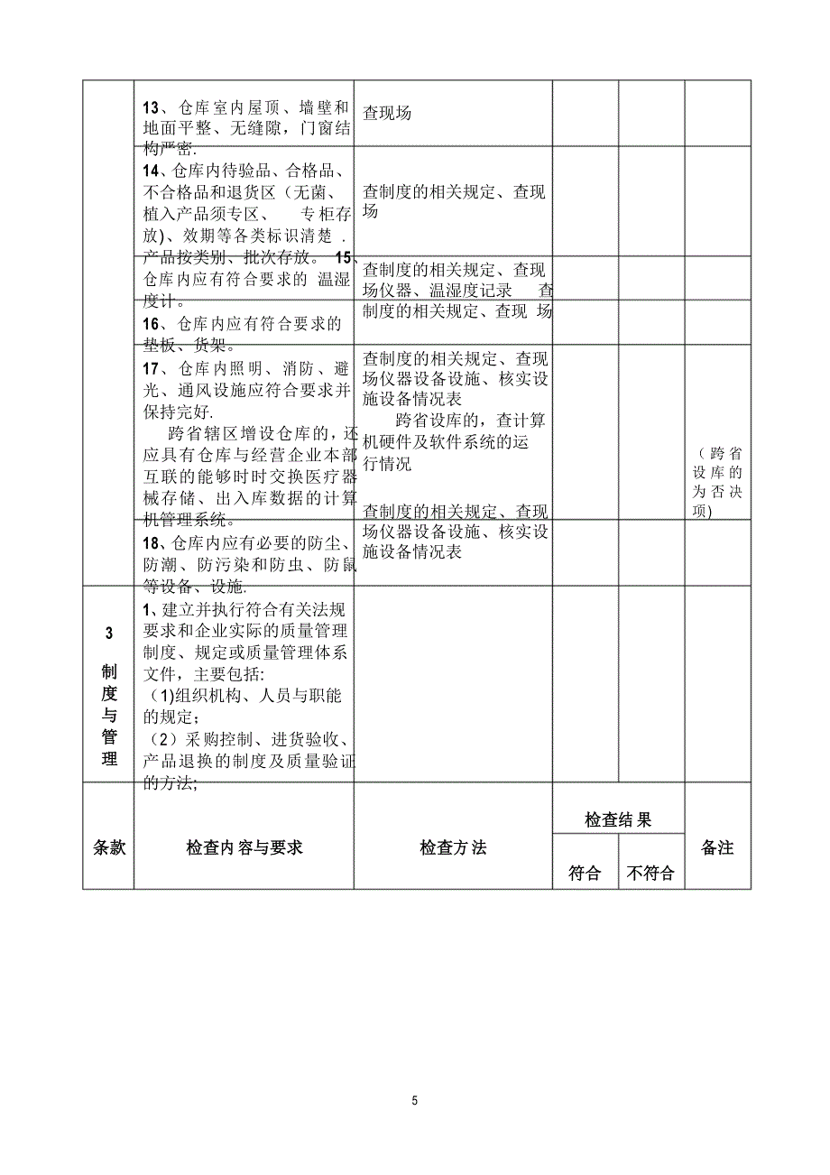 山东医疗器械经营企业现场核查标准和记录_第5页