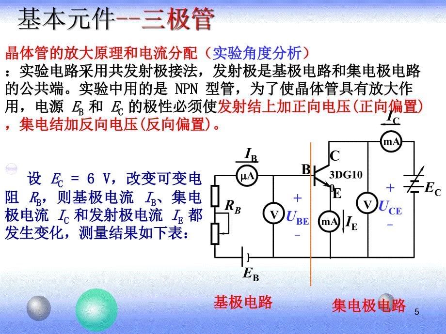 三极管讲解课件_第5页