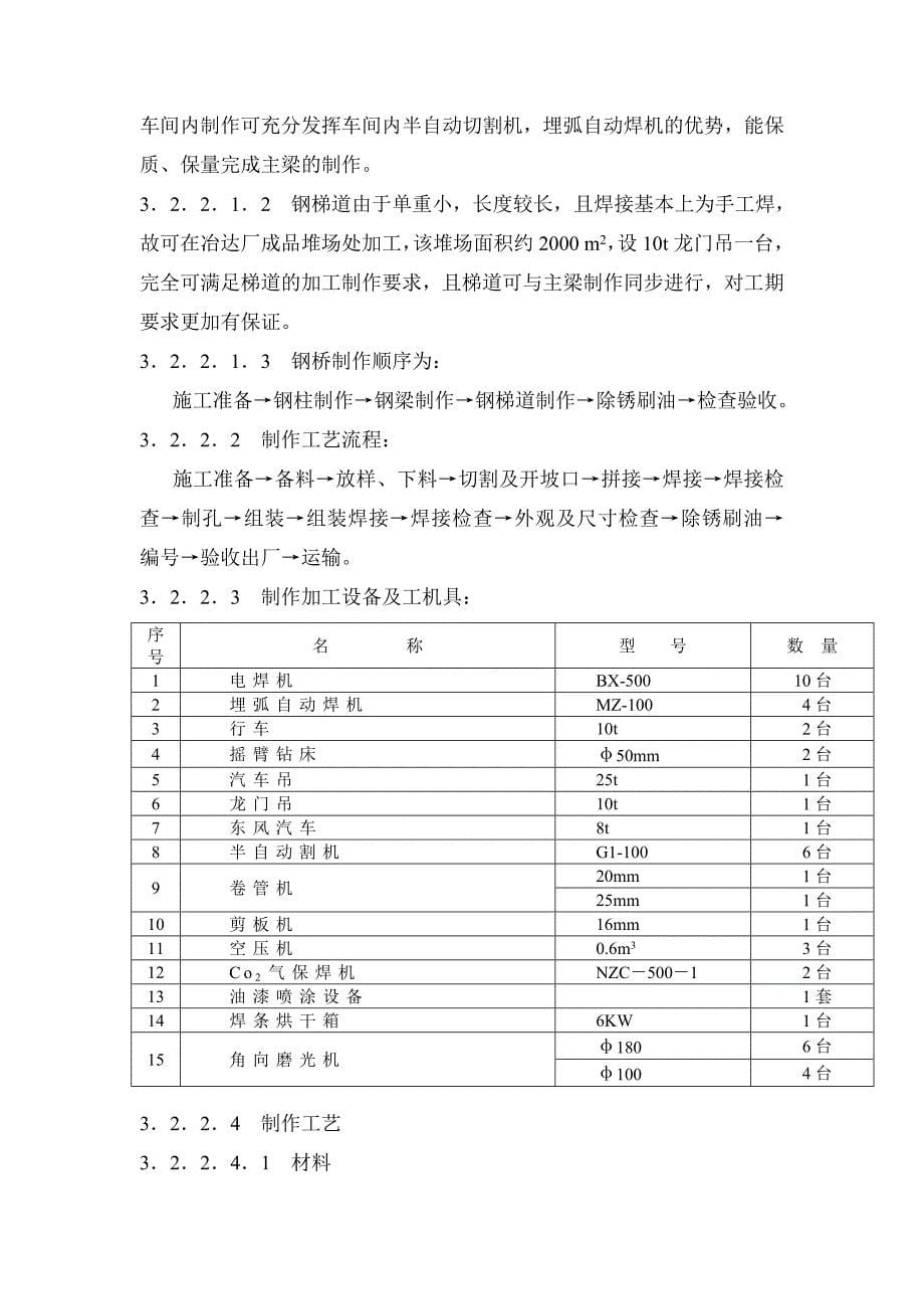 体育馆人行天桥施工组织设计方案_第5页