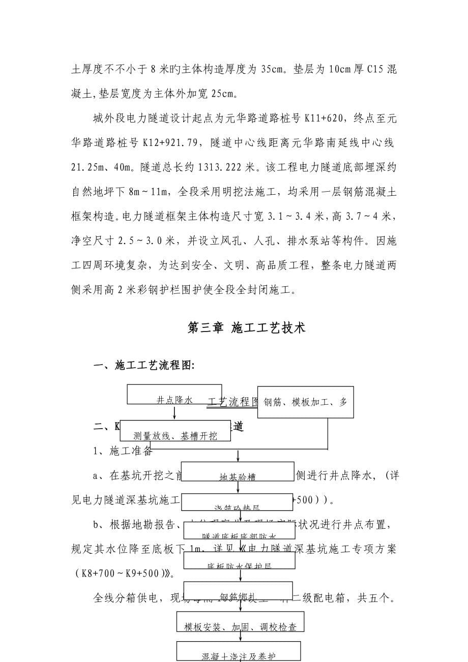 电力隧道主体综合施工专题方案_第5页