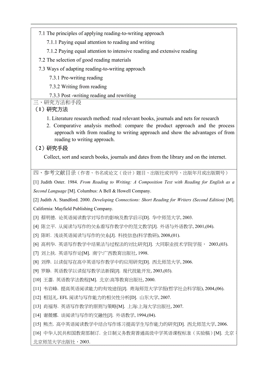 开题报告范文（英语专业用）_第4页