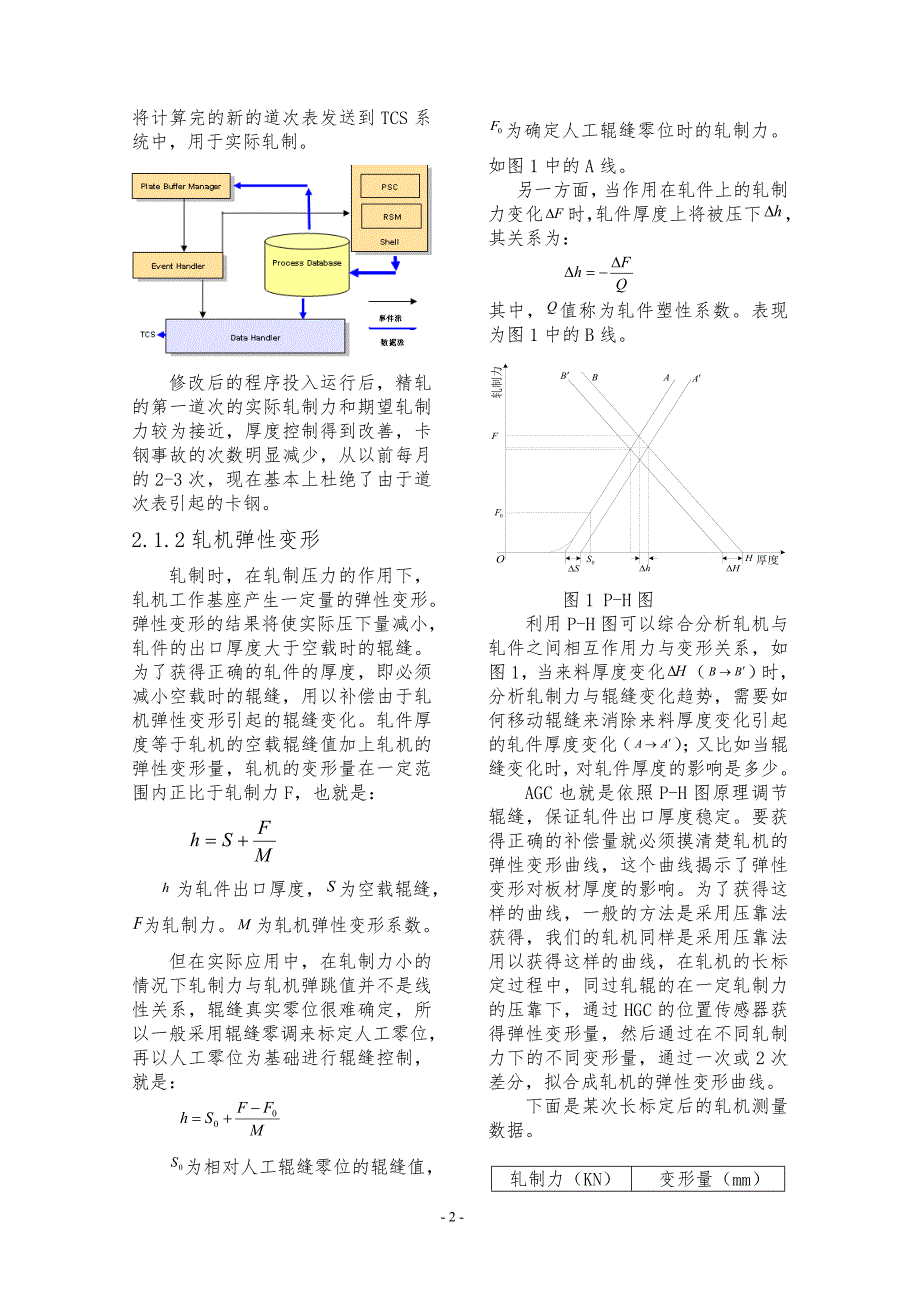 湘钢3800mm板材厚度和板形控制的优化.doc_第2页