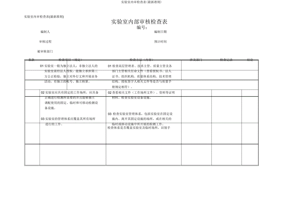 实验室内审检查表(准则).doc_第1页