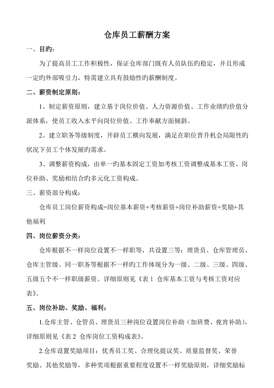 仓库薪酬方案.doc_第1页