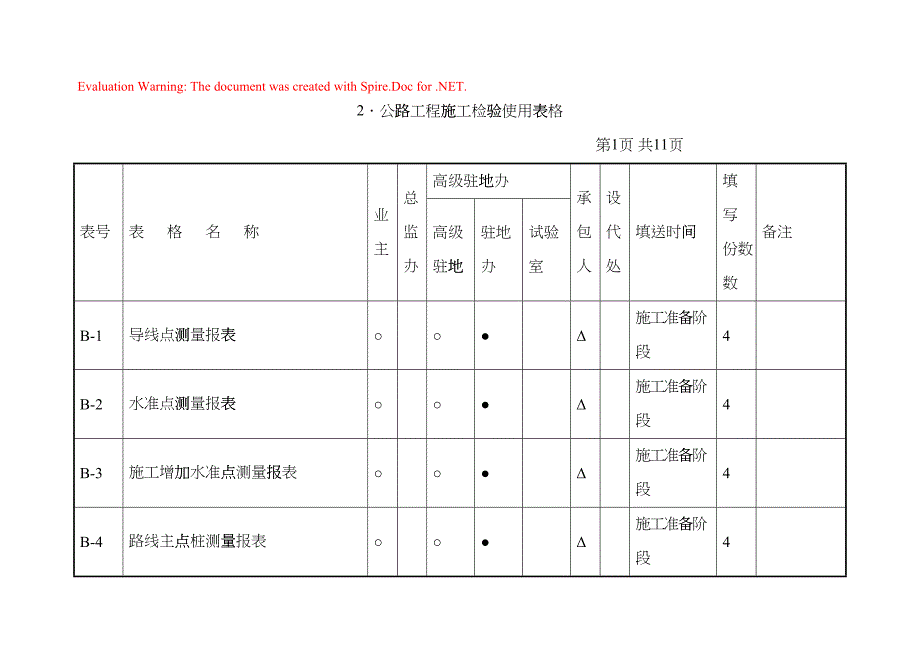 2、公路工程施工检验使用表格(DOC11页)haz_第1页