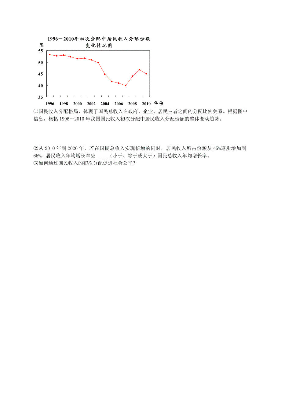 （通用版）江苏省大丰市2022年高考政治第一轮总复习 第4讲 收入与分配重难点梳理讲义_第4页