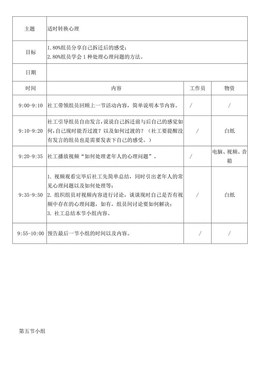 “精彩夕阳红”长者互助支持小组计划书_第5页